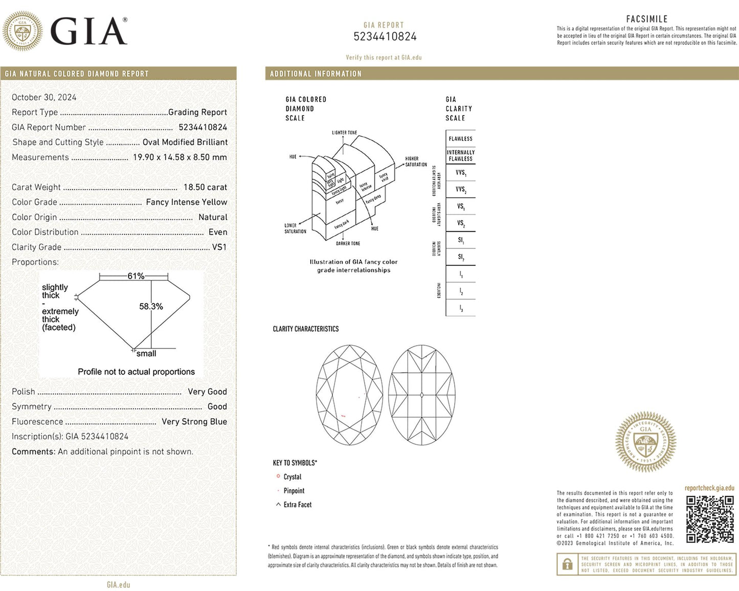 18.50ct Fancy Intense Yellow Oval Diamond Ring | Spectra Fine Jewelry