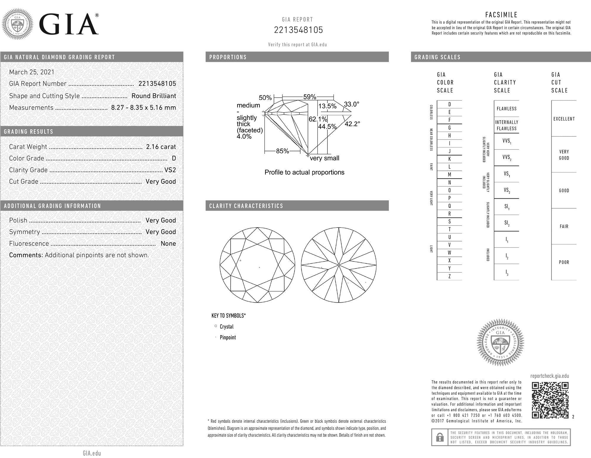 Spectra Fine Jewelry 4.25ct Round Diamond Studs