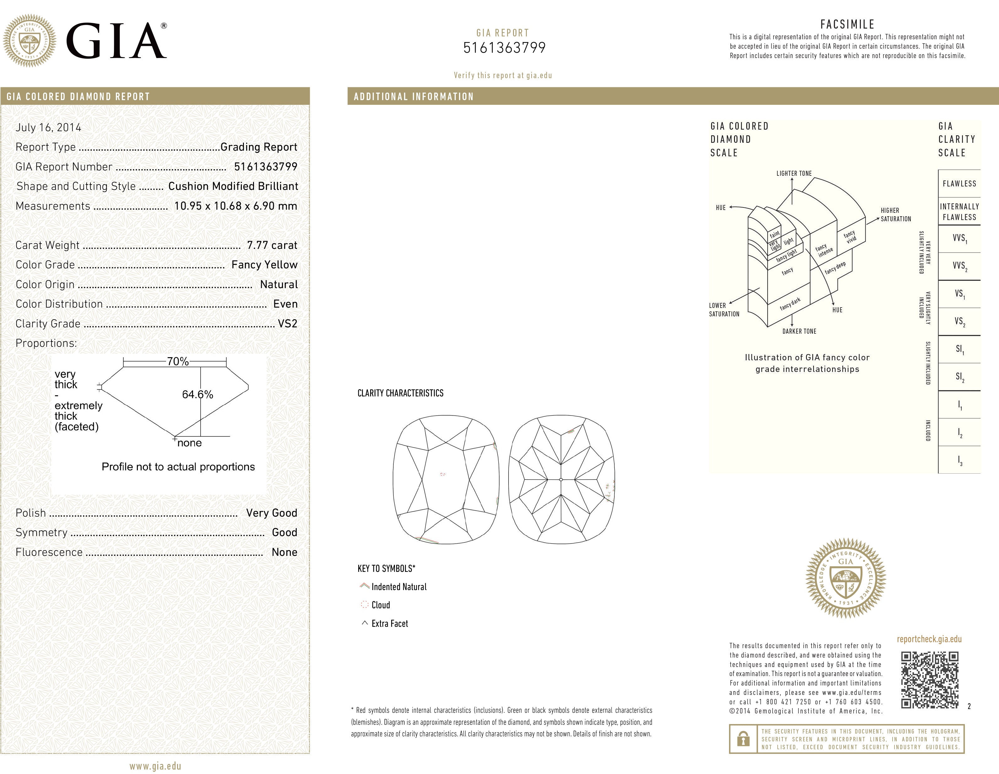 7.77 & 7.92 ct. Fancy Yellow Cushion Diamond Stud Earrings in 18k Gold | Spectra