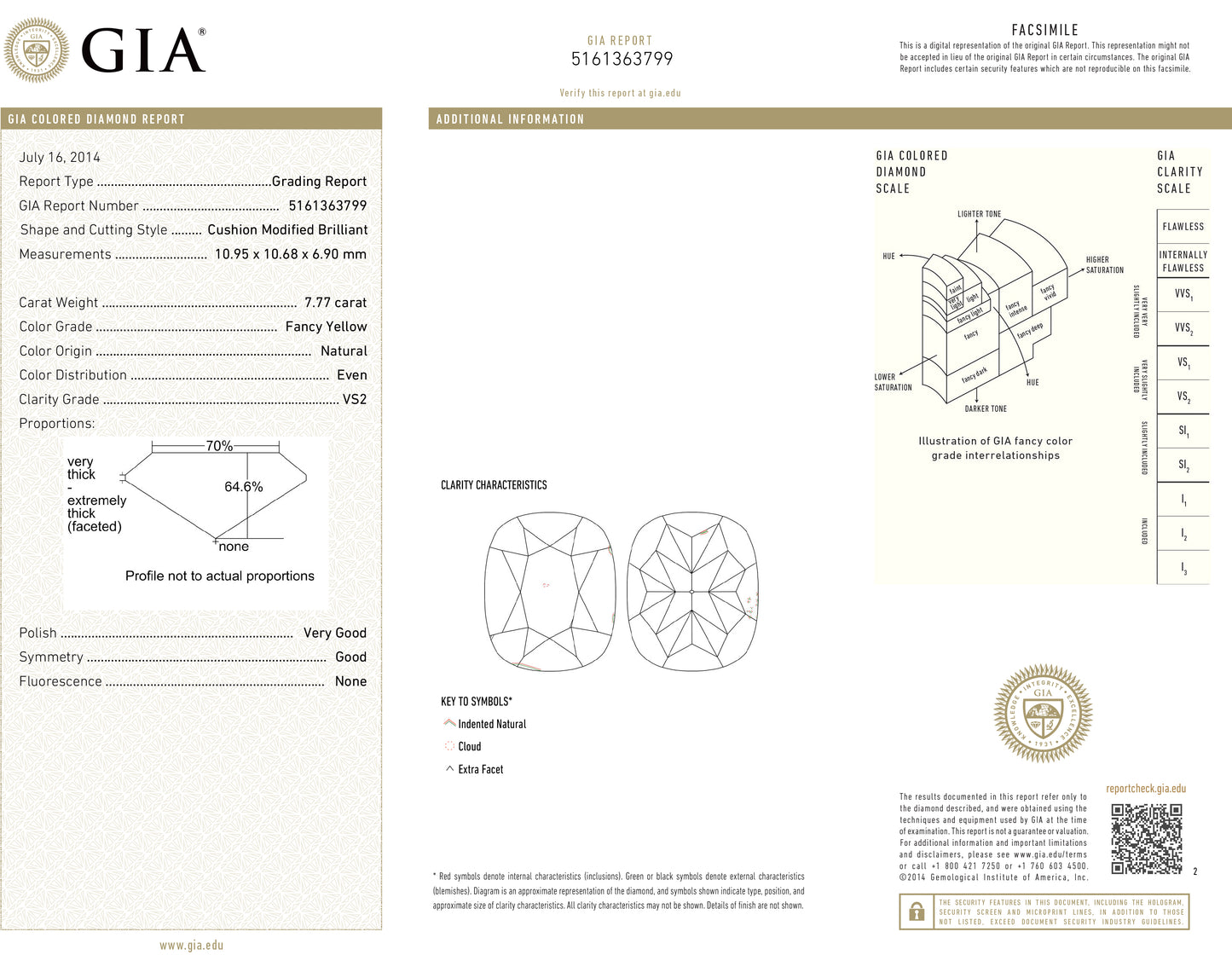 7.77 & 7.92 ct. Fancy Yellow Cushion Diamond Stud Earrings in 18k Gold | Spectra