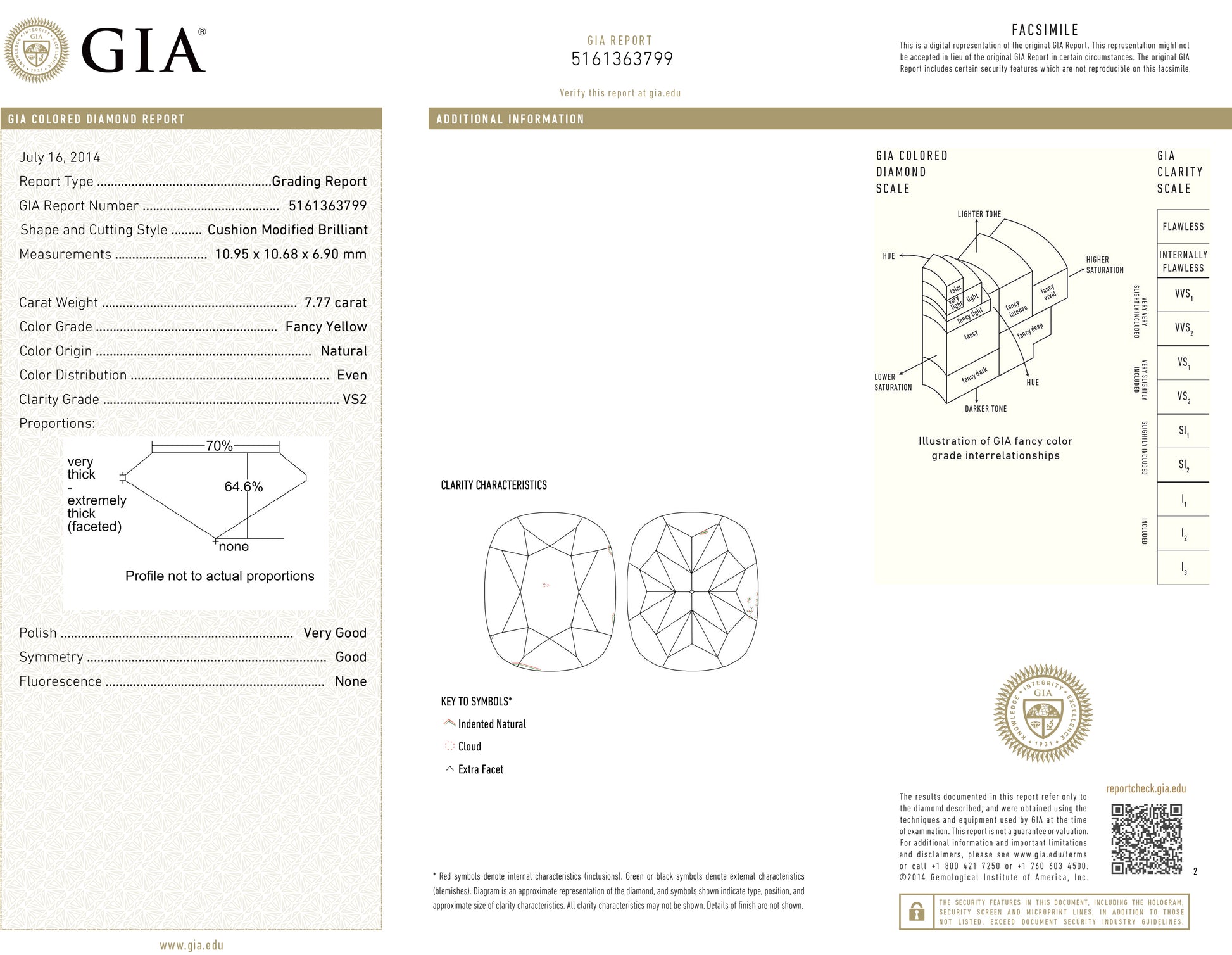 7.77 & 7.92 ct. Fancy Yellow Cushion Diamond Stud Earrings in 18k Gold | Spectra