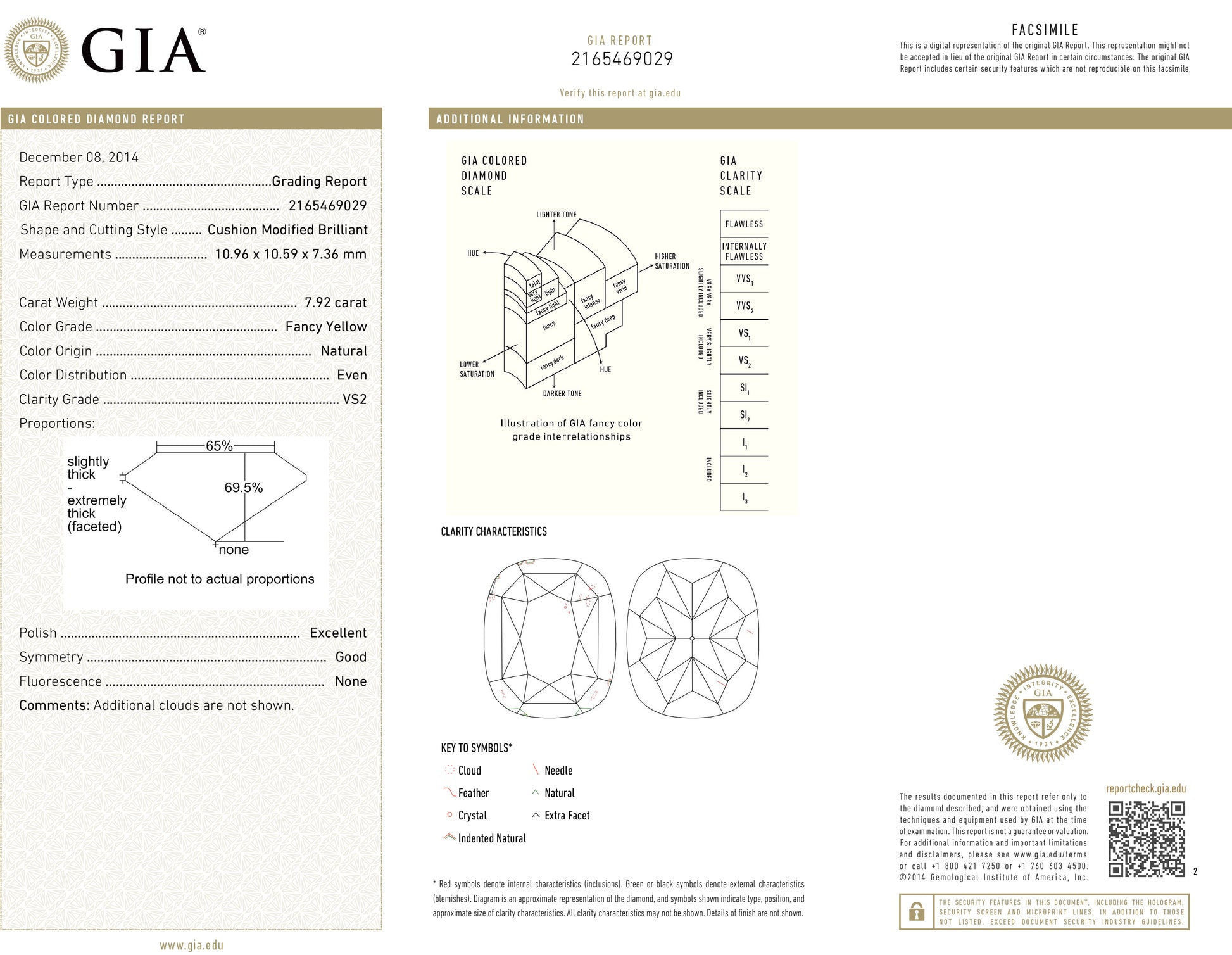 7.77 & 7.92 ct. Fancy Yellow Cushion Diamond Stud Earrings in 18k Gold | Spectra
