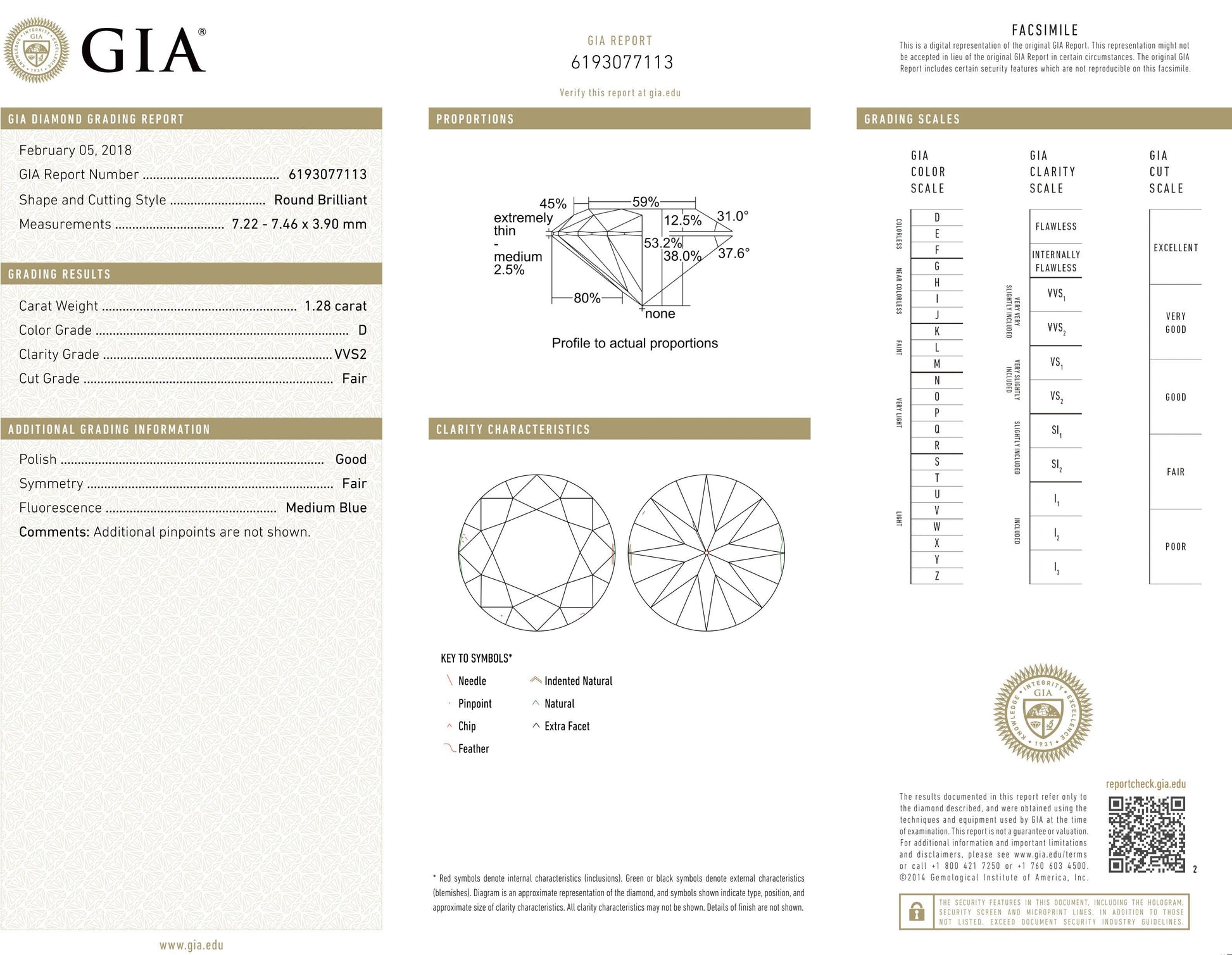 D-Color Diamonds: A Symbol of Perfection and Prestige by Spectra Fine Jewelry