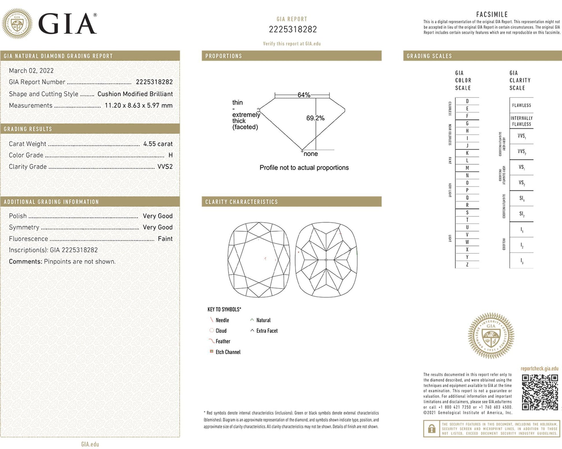 Spectra Fine Jewelry GIA Certified 4.55 Carat H Color Cushion Diamond Ring