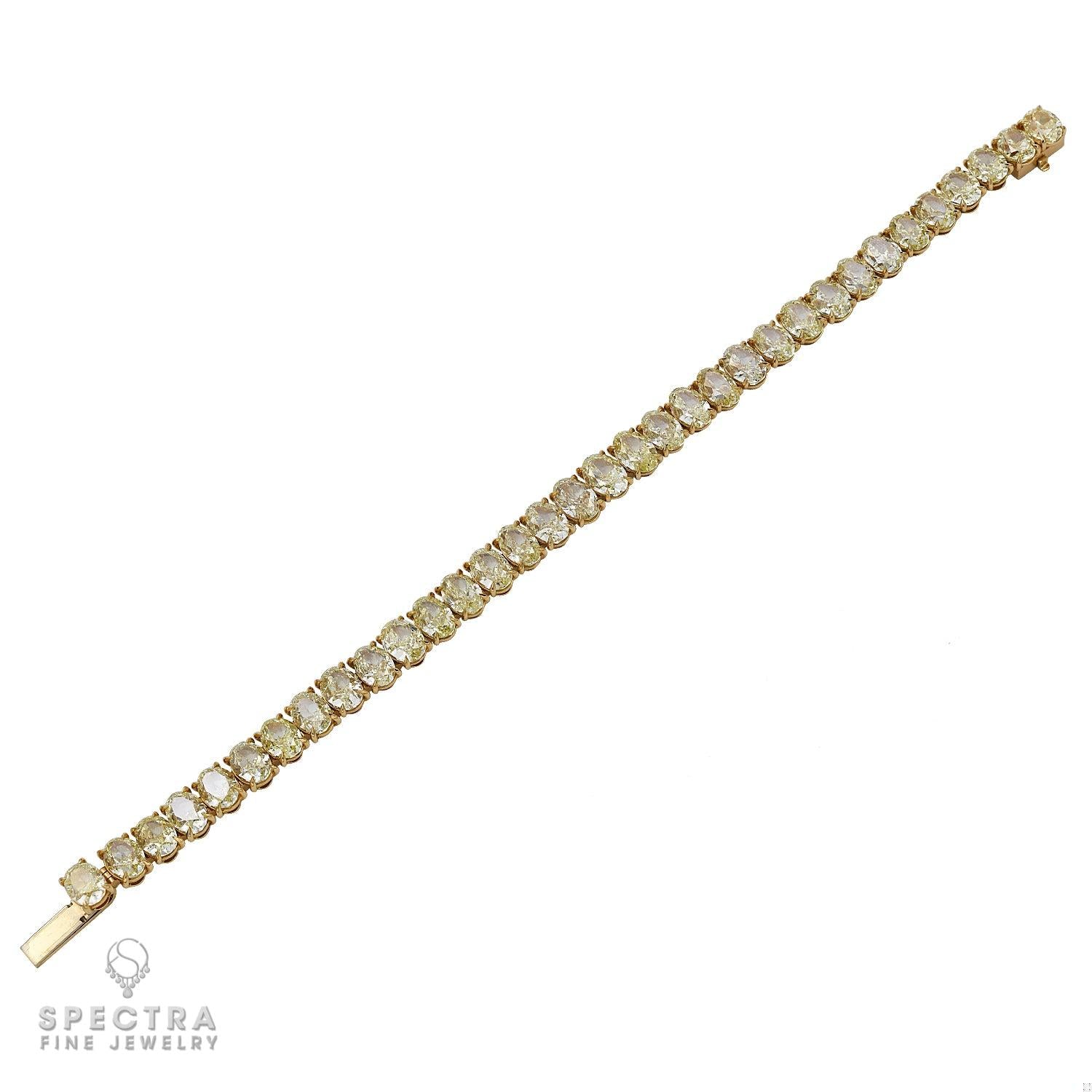 Spectra Fine Jewelry Oval Yellow Diamond Tennis Bracelet  32.42ct