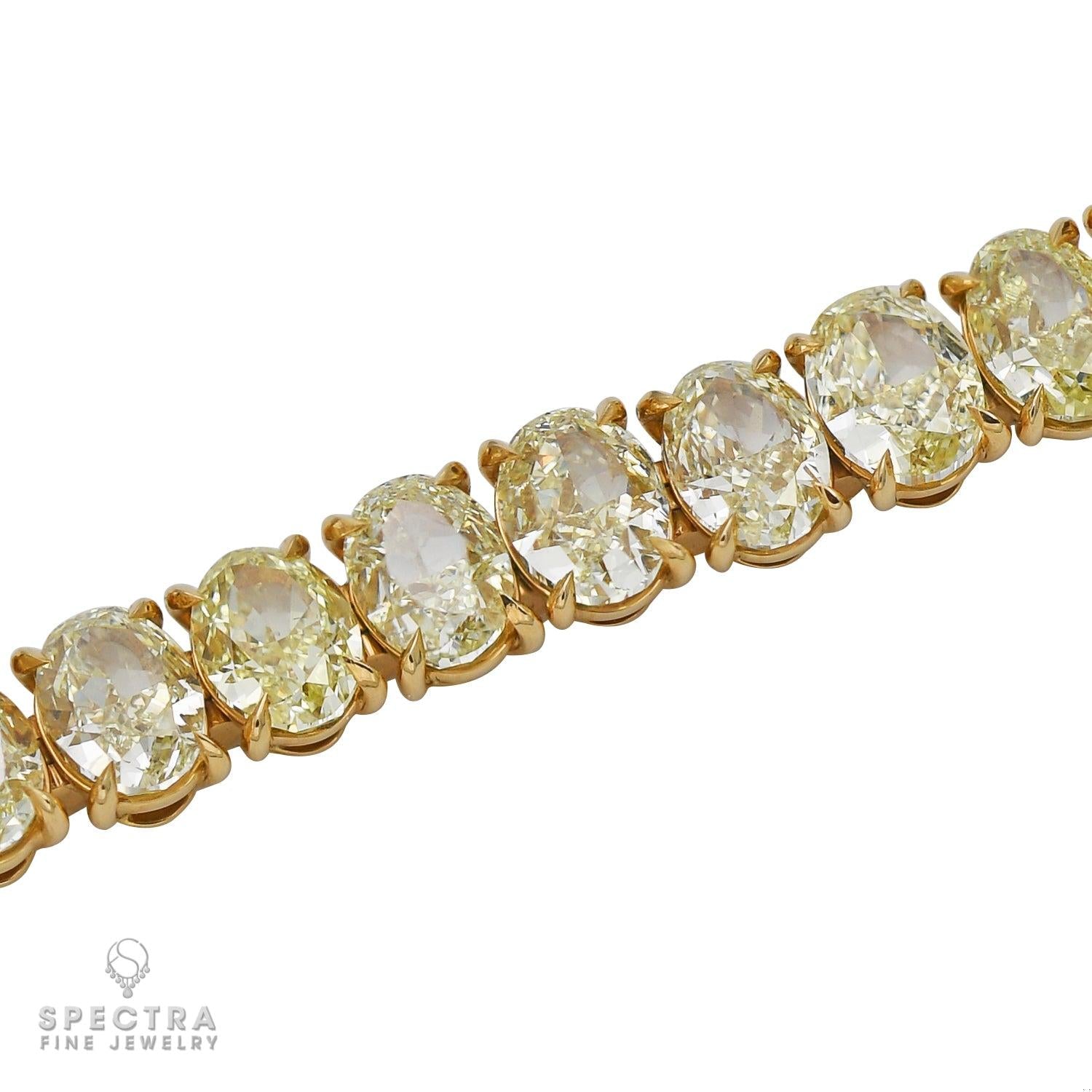 Spectra Fine Jewelry Oval Yellow Diamond Tennis Bracelet  32.42ct