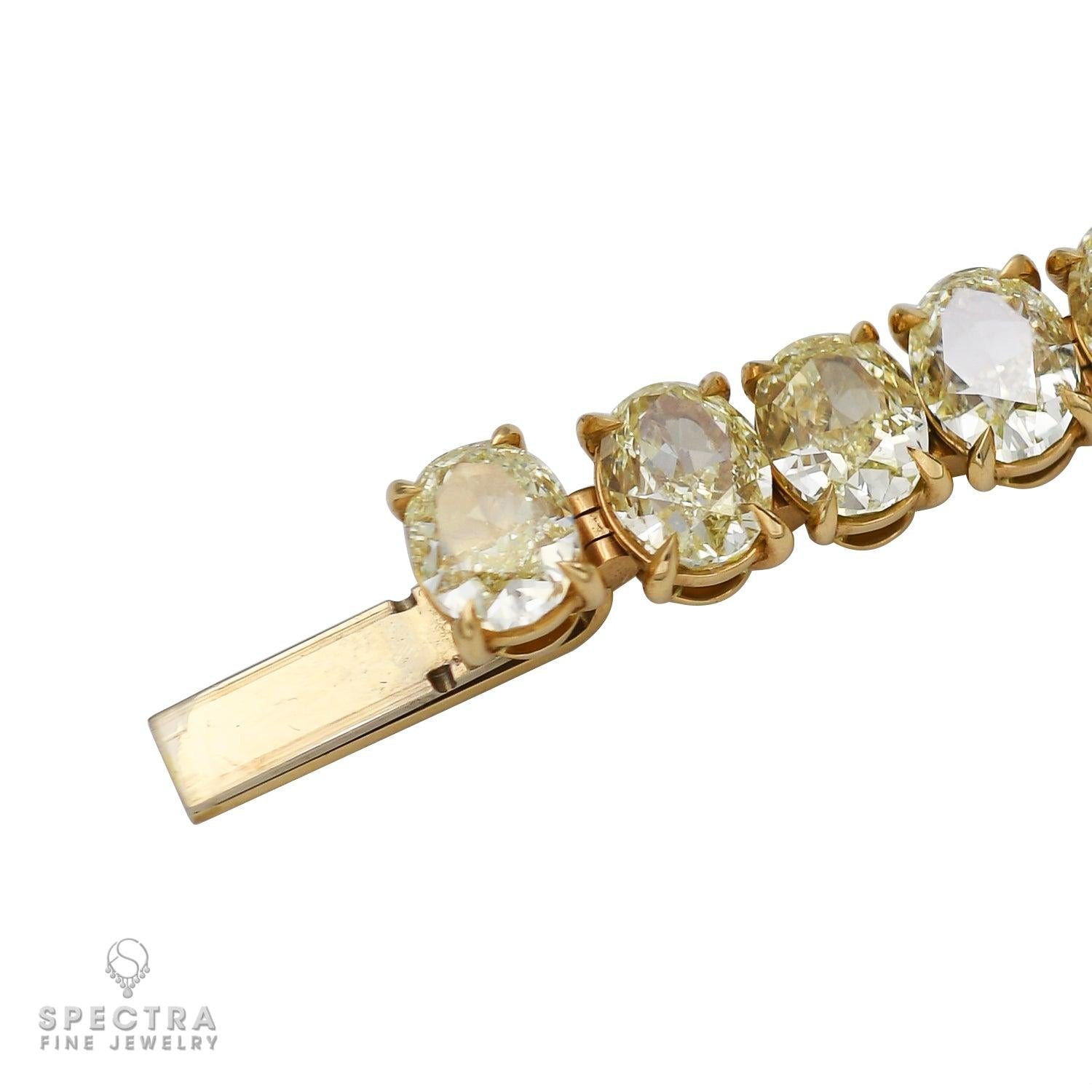 Spectra Fine Jewelry Oval Yellow Diamond Tennis Bracelet  32.42ct